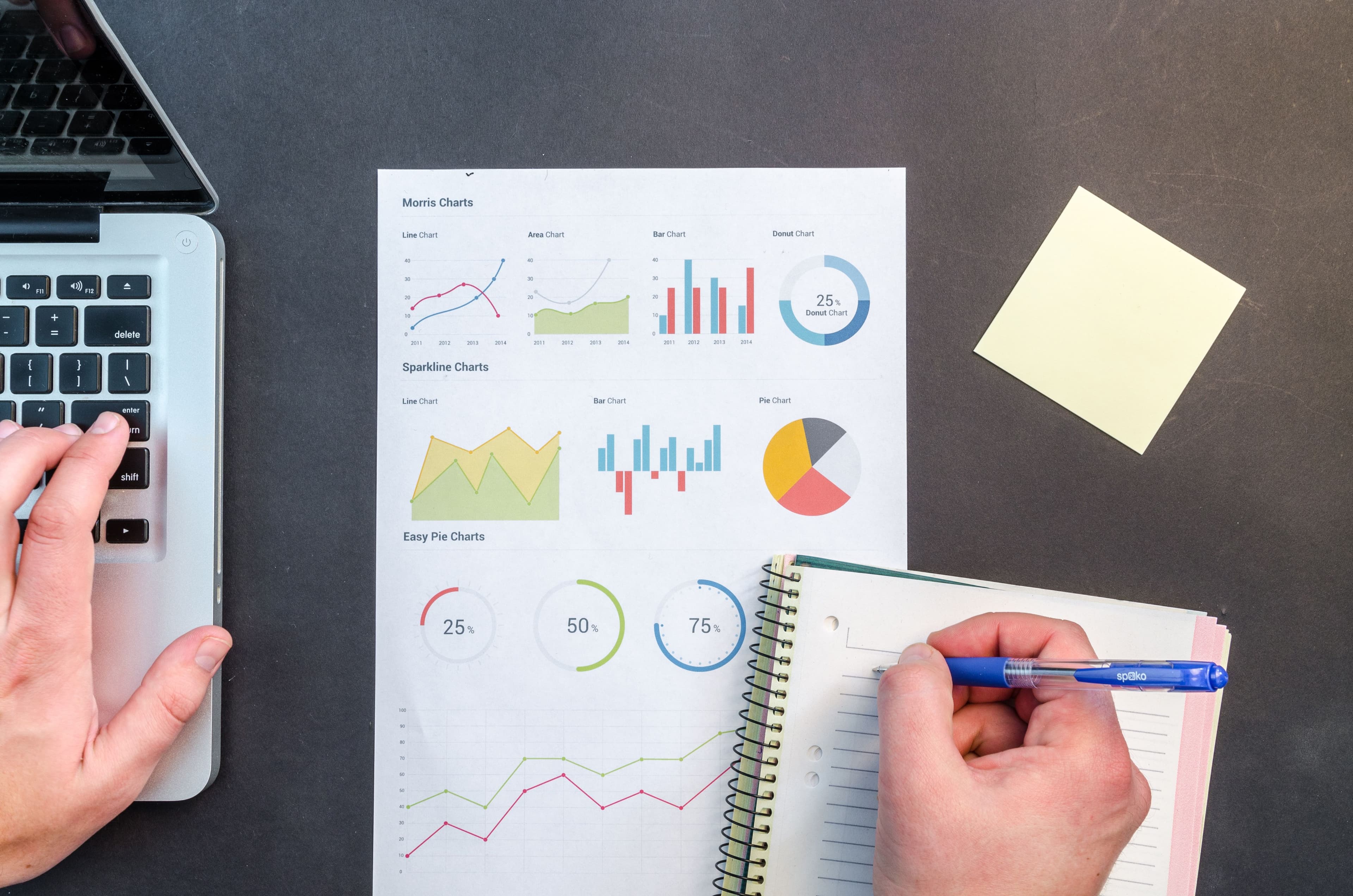 Product Analytics Implementation: Track the Metrics That Actually Matter